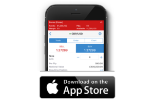 iphone trading forex